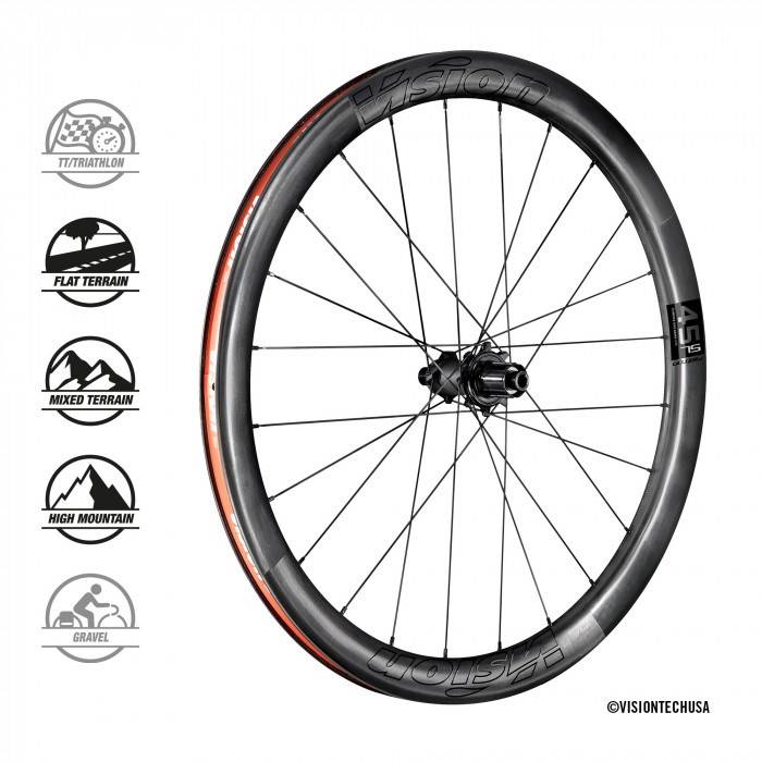 VISION METRON SL 45 & 60 DISC TUBELESS READY WHEELSET